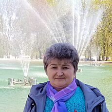 Диана