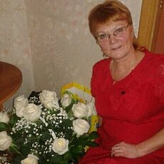Алёна