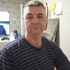 Ростислав