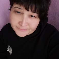 Вика